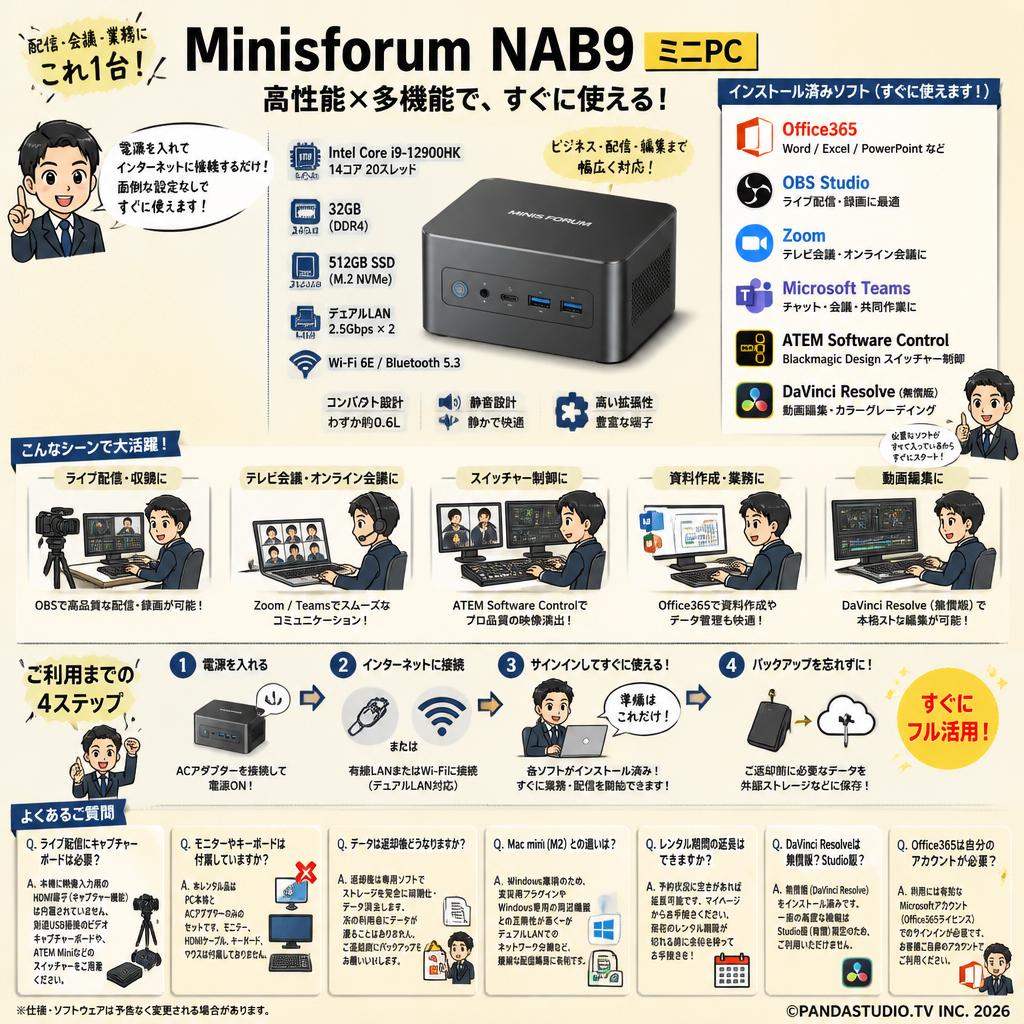 Minisforum NAB9 ミニ PC（Intel Corei9-12900HK、32GB RAM+512GB SSD）【 Office365 / 配信用OBS / テレビ会議用Zoom / Microsoft Teams / ATEM Software Control / 無償版 動画編集DaVinci Resolve インストール済】 FAQ（よくある質問と答え）