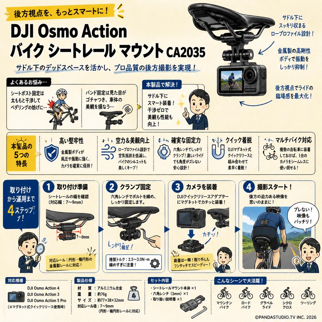 DJI Osmo Action バイク シートレール マウント CA2035 概要
