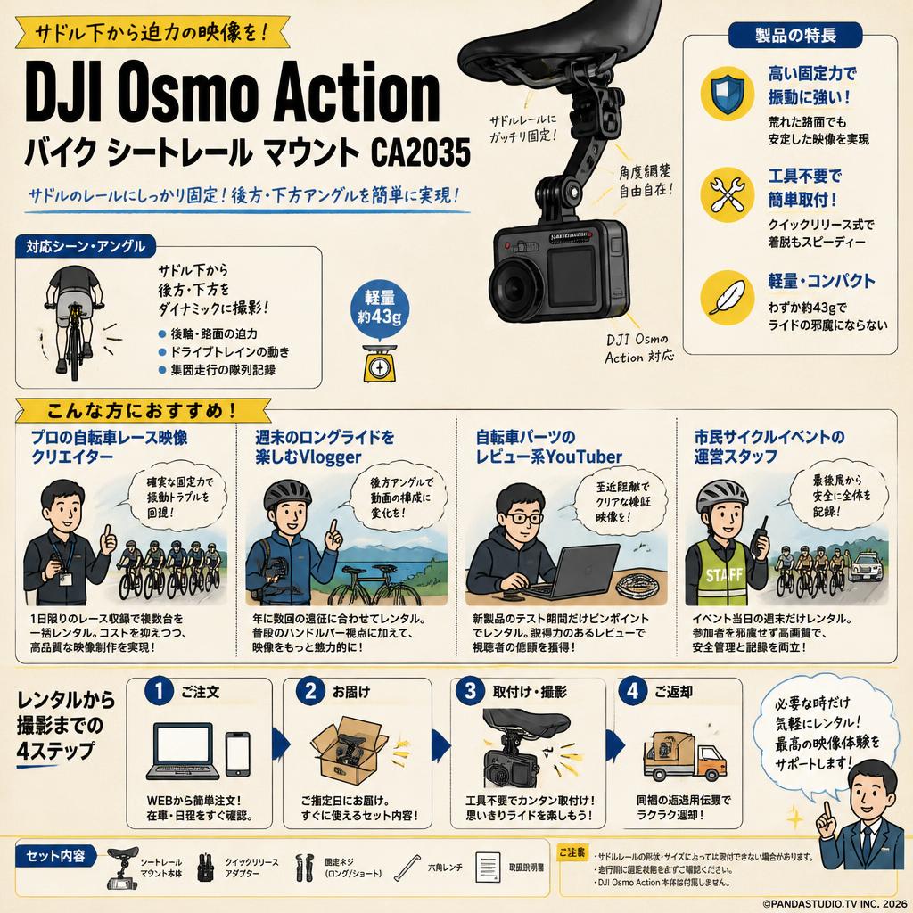 DJI Osmo Action バイク シートレール マウント CA2035 おもな対象のお客様