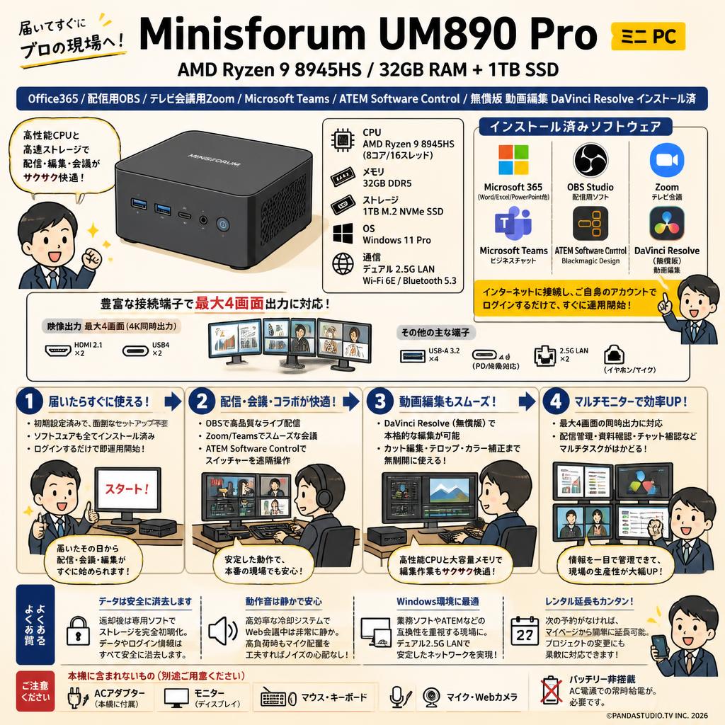 Minisforum UM890 Pro ミニ PC（AMD Ryzen 9 8945HS,32GB RAM+1TB SSD）【 Office365 / 配信用OBS / テレビ会議用Zoom / Microsoft Teams / ATEM Software Control / 無償版 動画編集DaVinci Resolve インストール済】 FAQ（よくある質問と答え）
