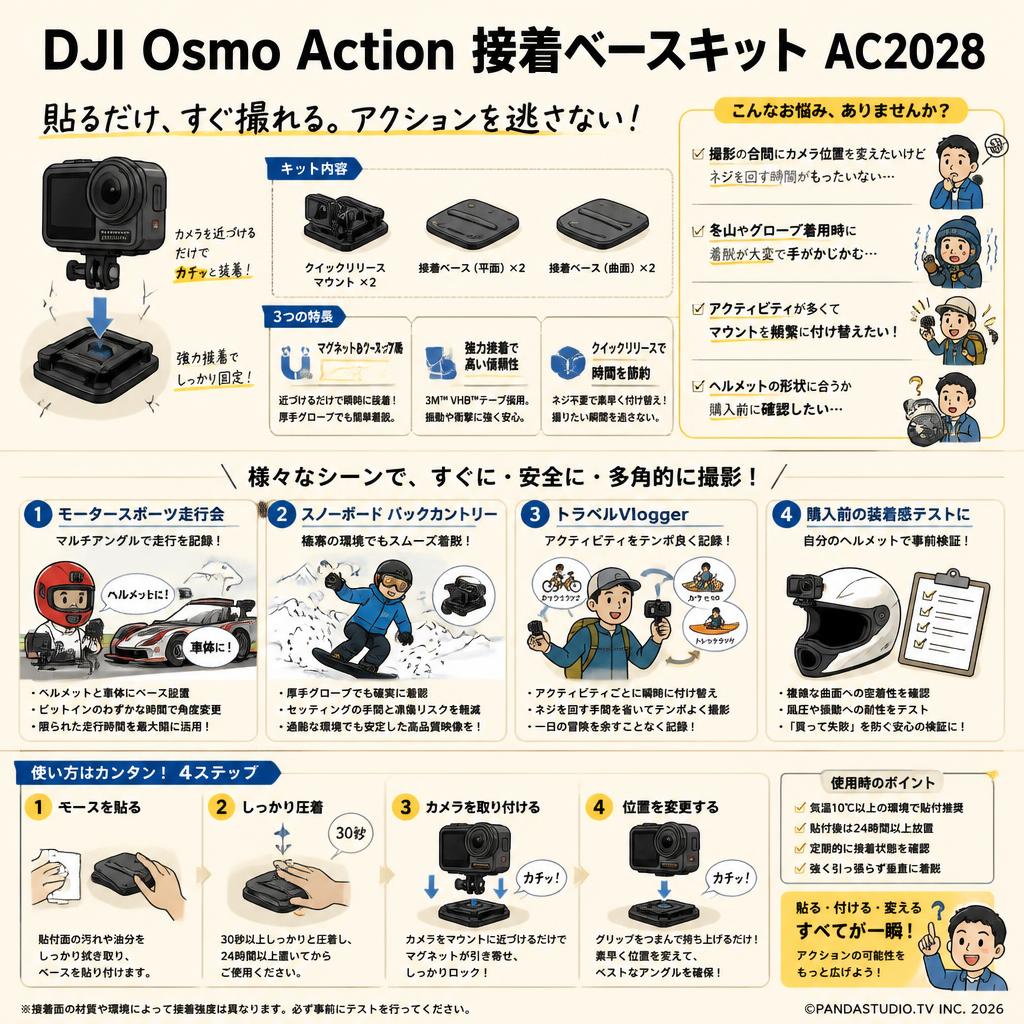 DJI Osmo Action 接着ベースキット AC2028 おもな対象のお客様