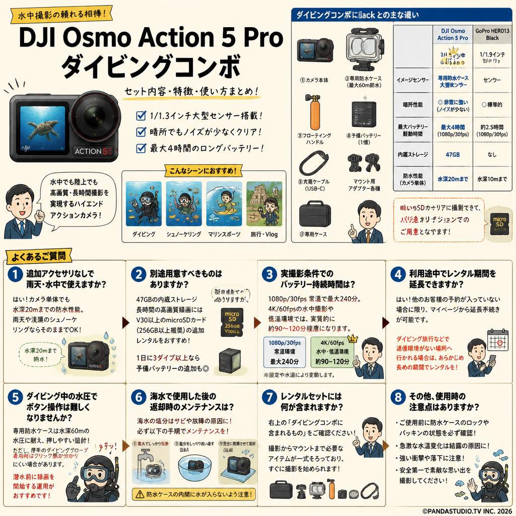 DJI Osmo Action 5 Proダイビングコンボ FAQ（よくある質問と答え）