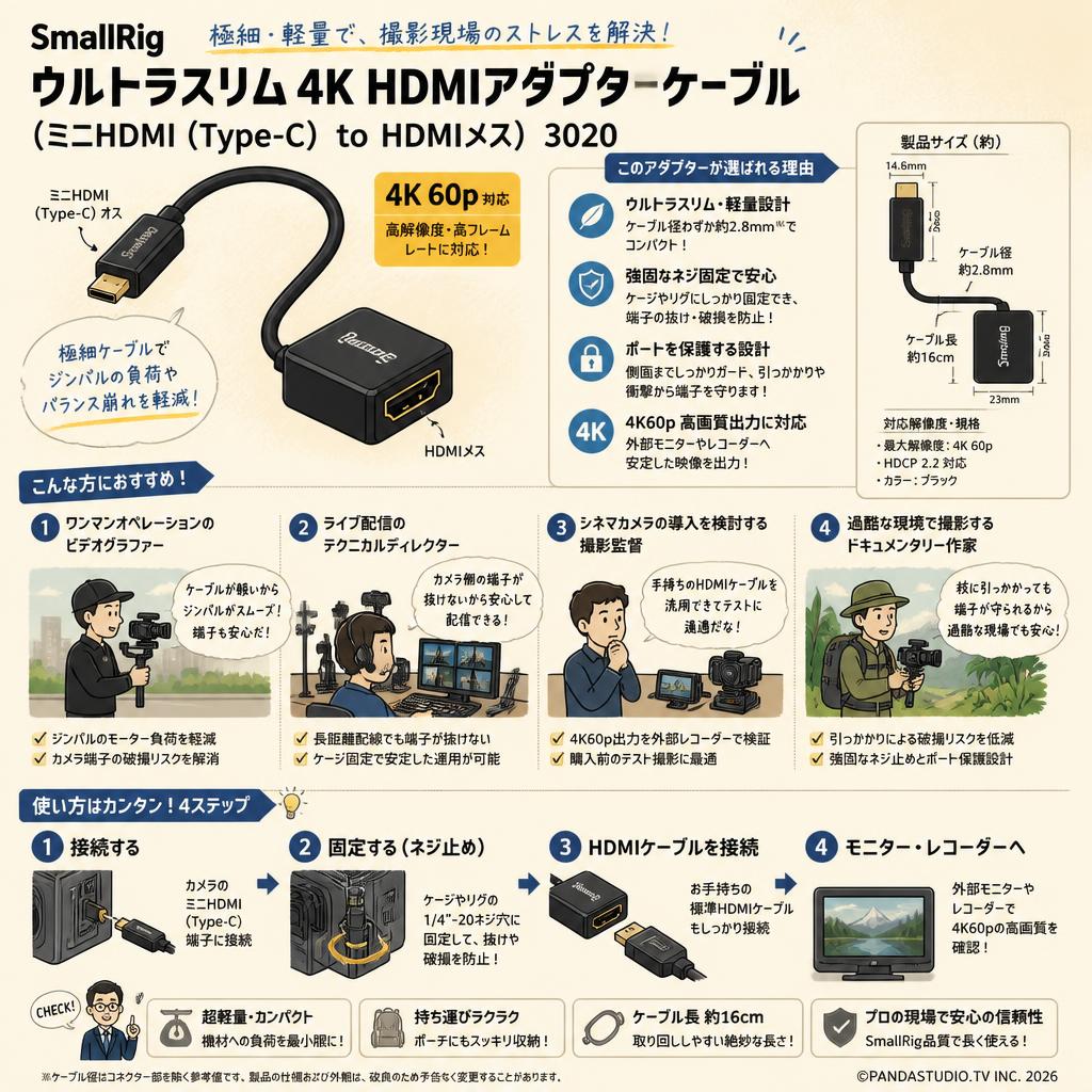 SmallRig ウルトラスリム 4K HDMIアダプターケーブル (ミニHDMI（Type-C） to HDMIメス) 3020 おもな対象のお客様