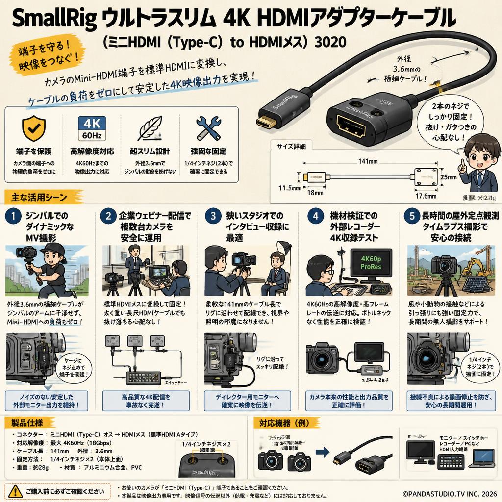 SmallRig ウルトラスリム 4K HDMIアダプターケーブル (ミニHDMI（Type-C） to HDMIメス) 3020 用途