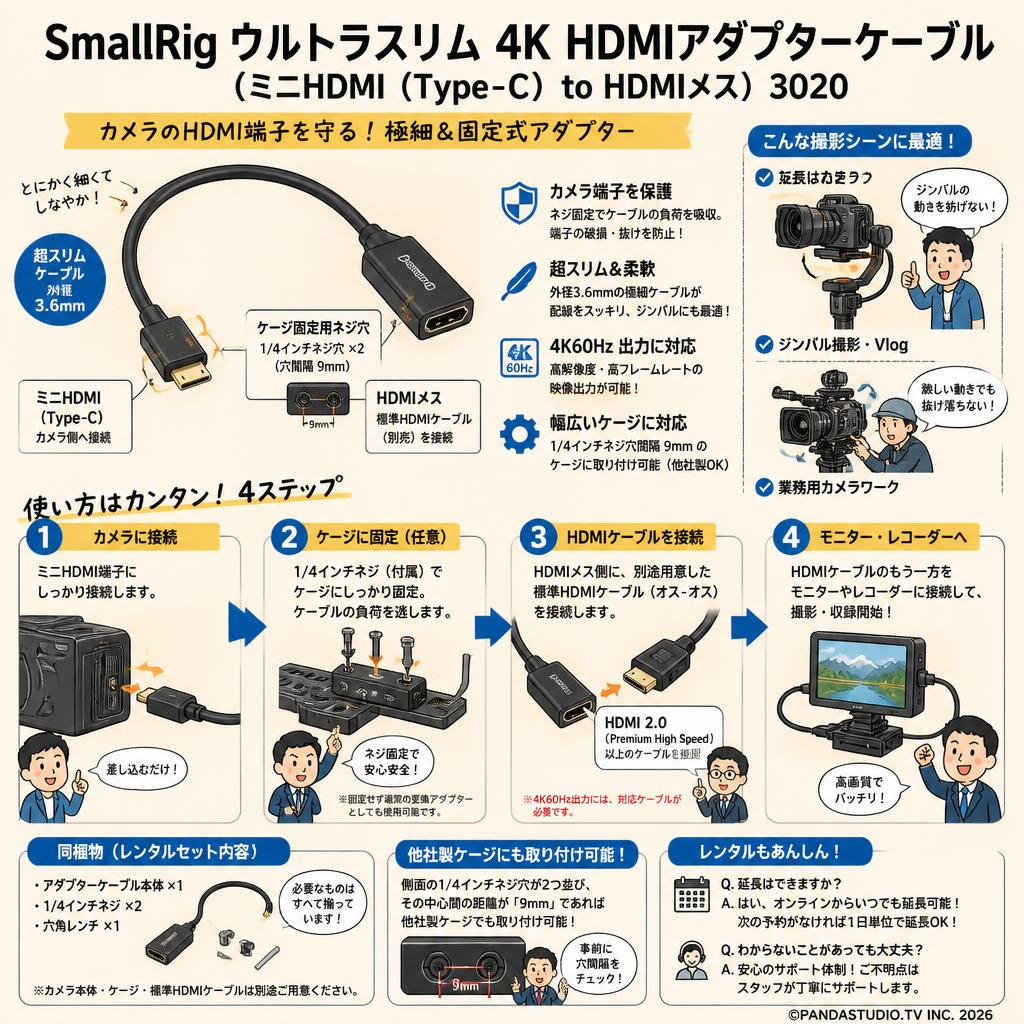 SmallRig ウルトラスリム 4K HDMIアダプターケーブル (ミニHDMI（Type-C） to HDMIメス) 3020 FAQ（よくある質問と答え）