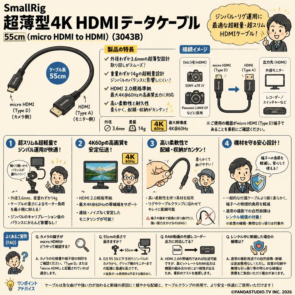 SmallRig 超薄型4K HDMIデータケーブル 55cm ( micro HDMI to HDMI )  ( 3043B ) FAQ（よくある質問と答え）
