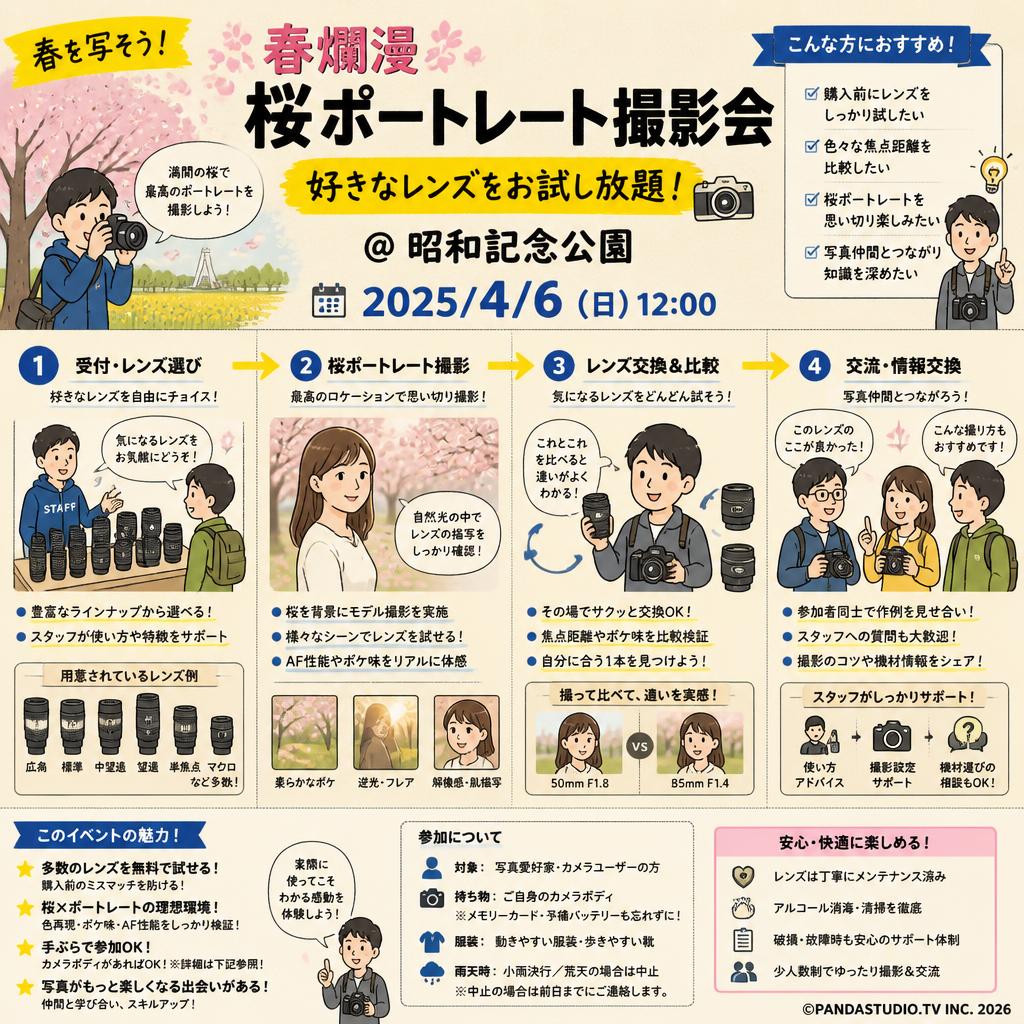 春爛漫桜ポートレート撮影会 好きなレンズをお試し放題！＠昭和記念公園 2025/4/6(日) 12:00 概要