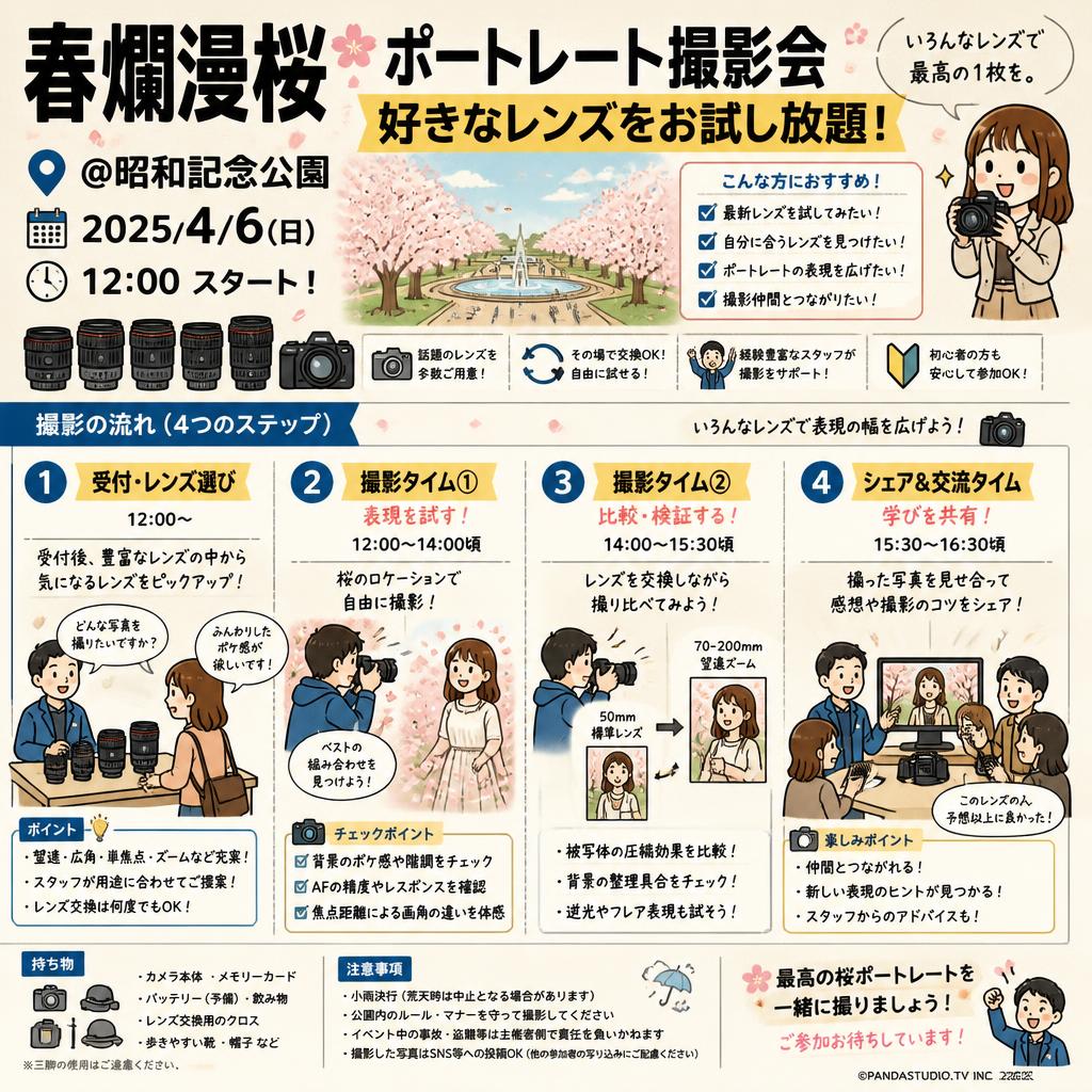 春爛漫桜ポートレート撮影会 好きなレンズをお試し放題！＠昭和記念公園 2025/4/6(日) 12:00 用途