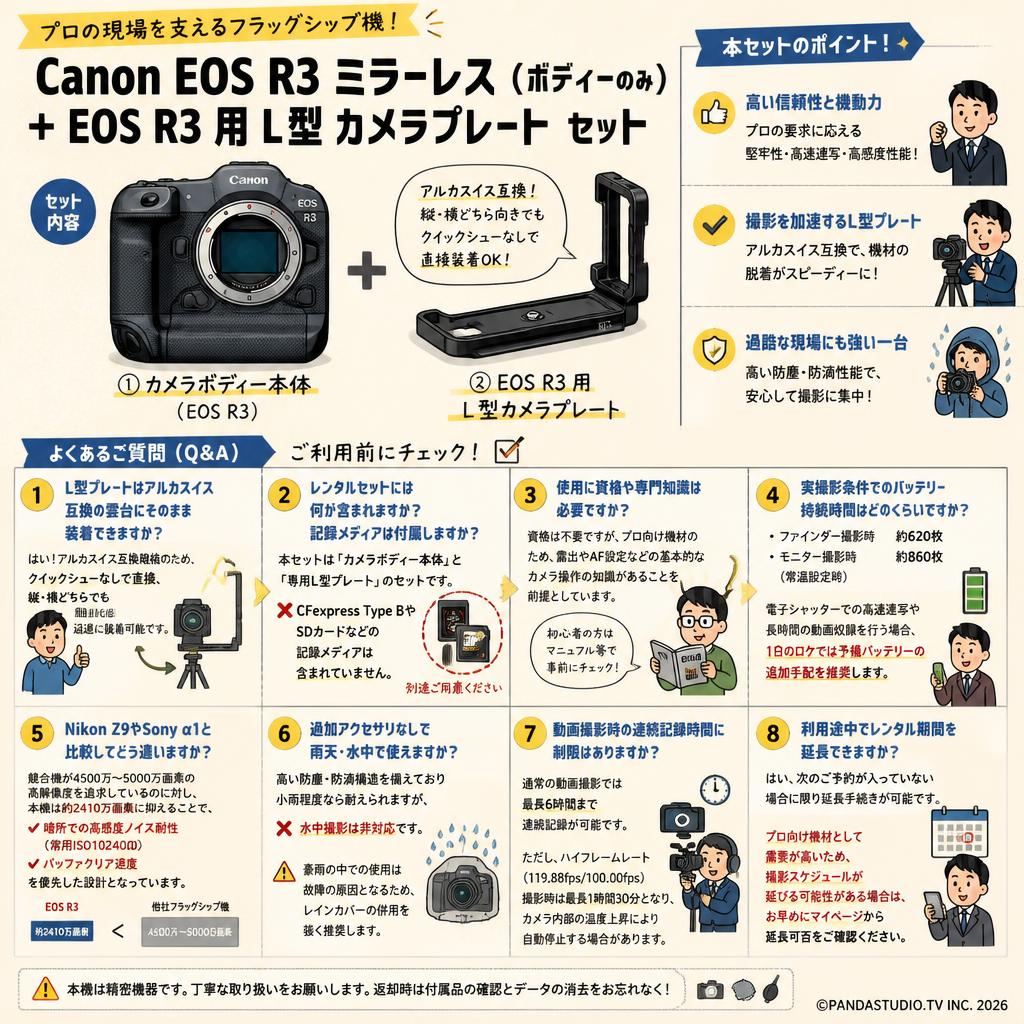 Canon EOS R3 ミラーレス (ボディーのみ) + EOS R3 用 L型 カメラ プレート セット FAQ（よくある質問と答え）