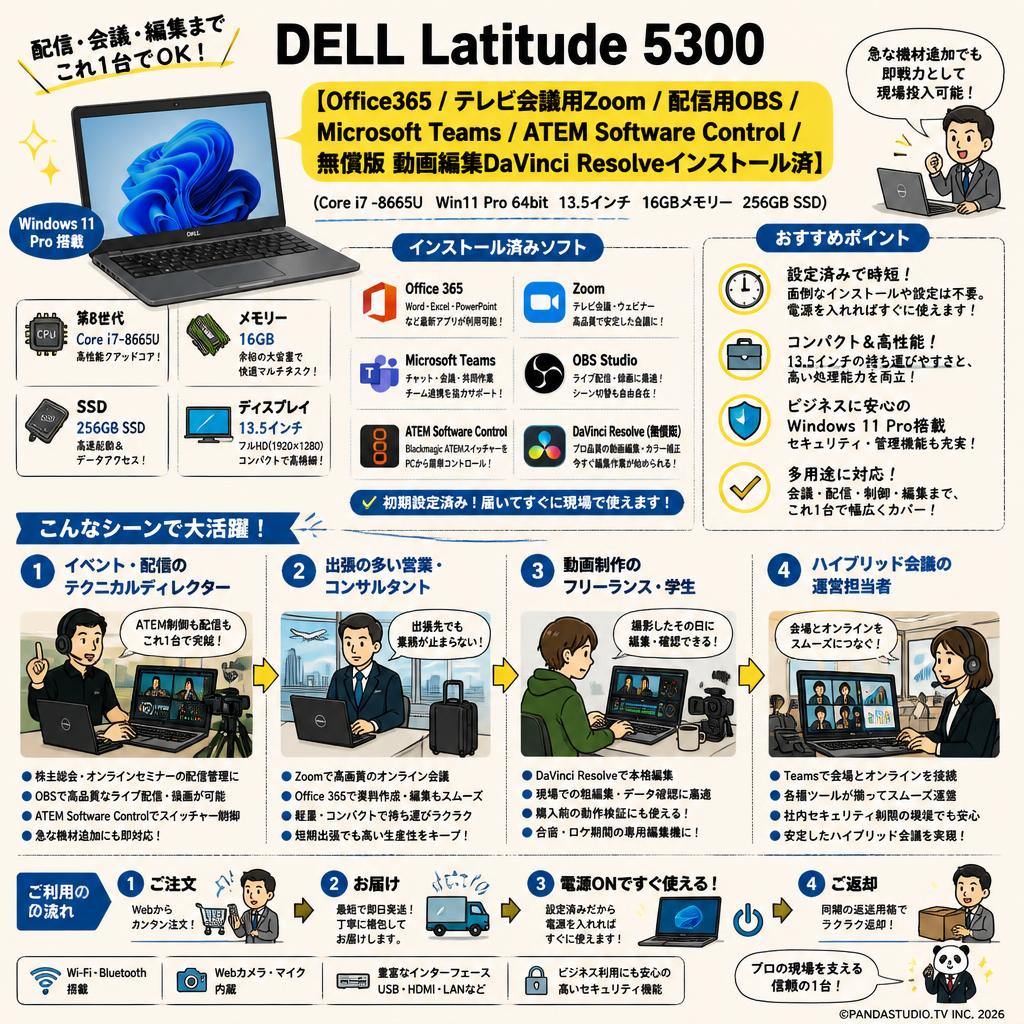 DELL Latitude 5300 【Office365 / テレビ会議用Zoom / 配信用OBS  / Microsoft Teams / ATEM Software Control / 無償版 動画編集DaVinci Resolveインストール済】(Core i7 -8665U Win11 Pro 64bit 13.5インチ 16GBメモリー256GB SSD) おもな対象のお客様