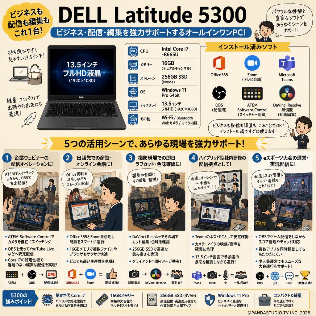 DELL Latitude 5300 【Office365 / テレビ会議用Zoom / 配信用OBS  / Microsoft Teams / ATEM Software Control / 無償版 動画編集DaVinci Resolveインストール済】(Core i7 -8665U Win11 Pro 64bit 13.5インチ 16GBメモリー256GB SSD) 用途