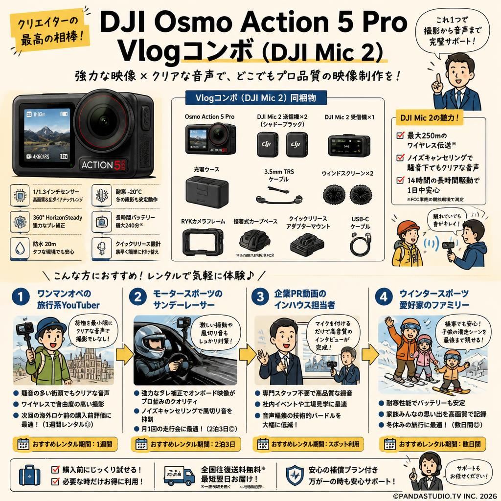 DJI Osmo Action 5 Pro Vlogコンボ（DJI Mic 2） おもな対象のお客様