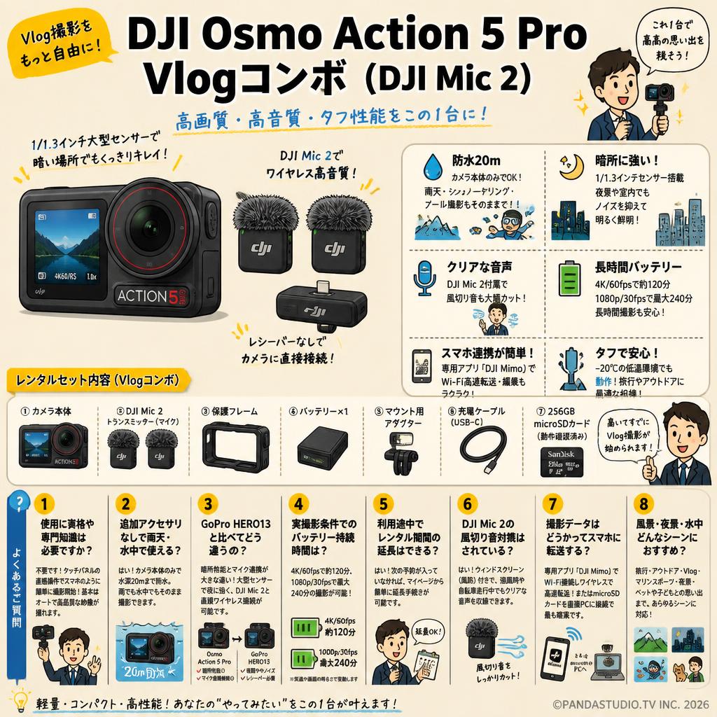 DJI Osmo Action 5 Pro Vlogコンボ（DJI Mic 2） FAQ（よくある質問と答え）