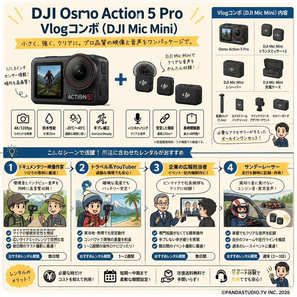 DJI Osmo Action 5 Pro Vlogコンボ（DJI Mic Mini） おもな対象のお客様