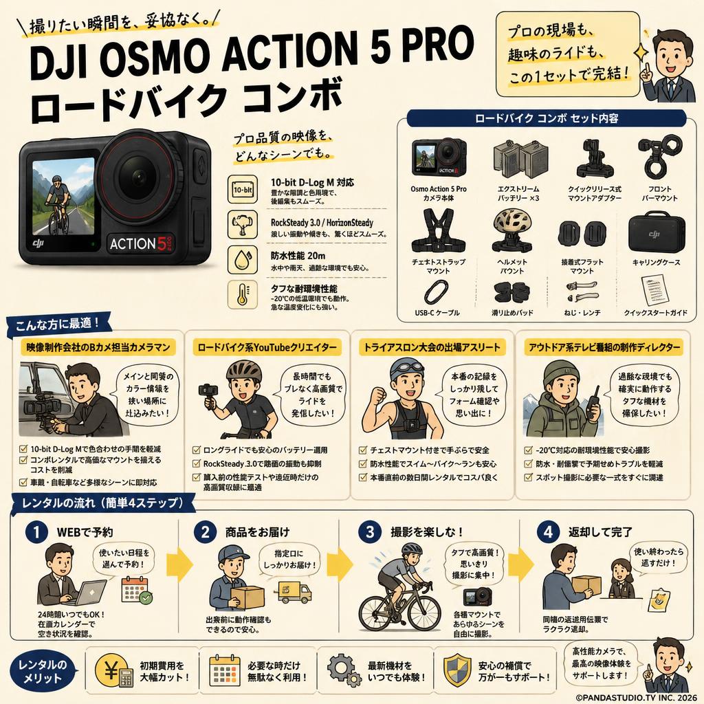 DJI Osmo Action 5 Pro ロードバイク コンボ おもな対象のお客様