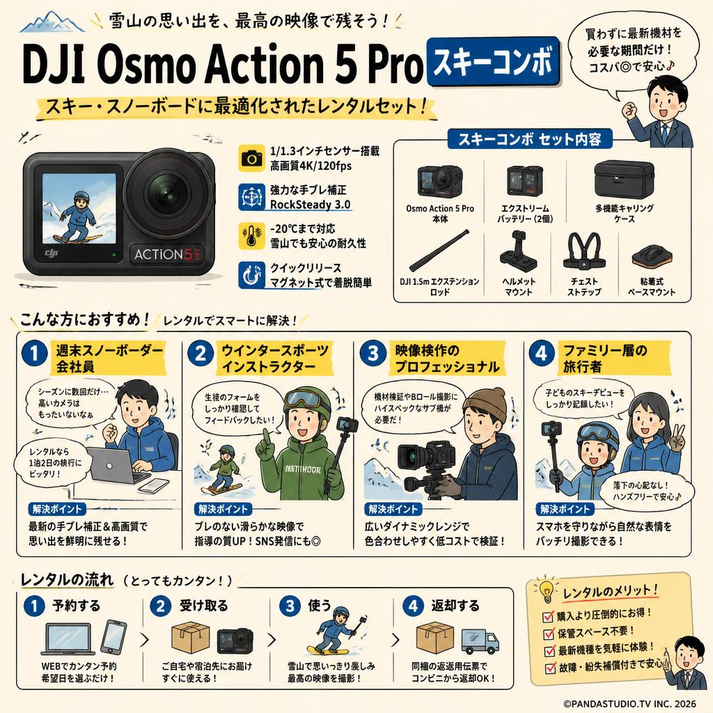 DJI Osmo Action 5 Proスキーコンボ おもな対象のお客様