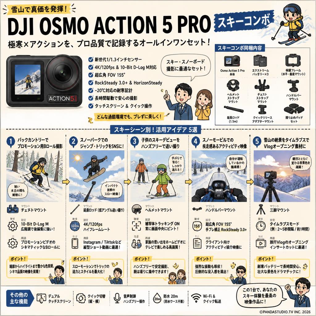 DJI Osmo Action 5 Proスキーコンボ 用途