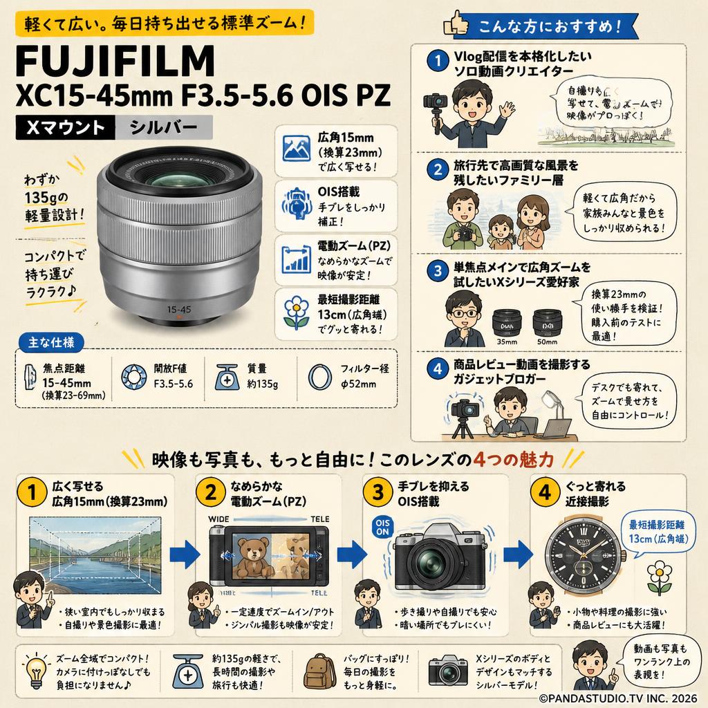 FUJIFLIM  XC15-45mm F3.5-5.6 OIS PZ  Xマウント  シルバー おもな対象のお客様