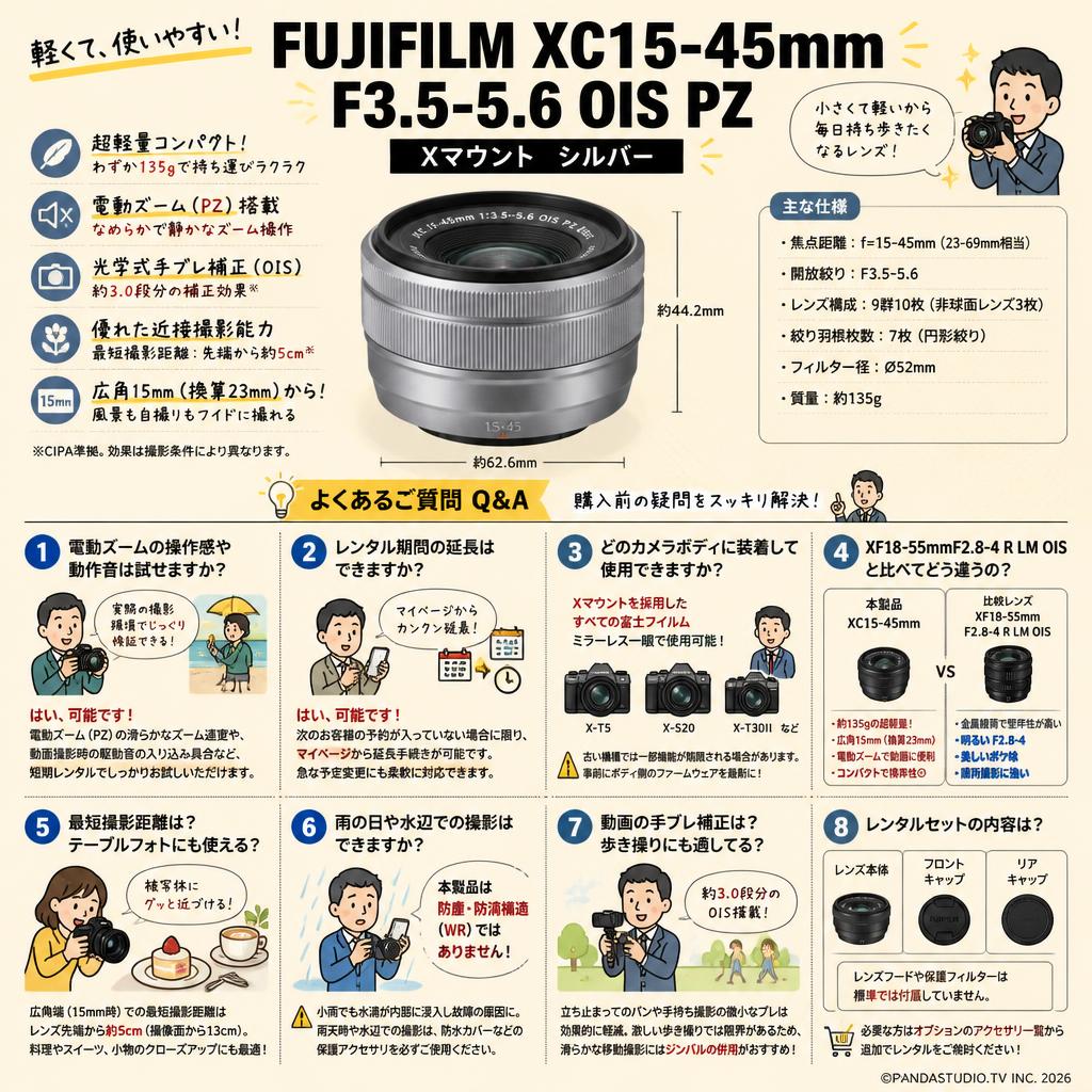 FUJIFLIM  XC15-45mm F3.5-5.6 OIS PZ  Xマウント  シルバー FAQ（よくある質問と答え）