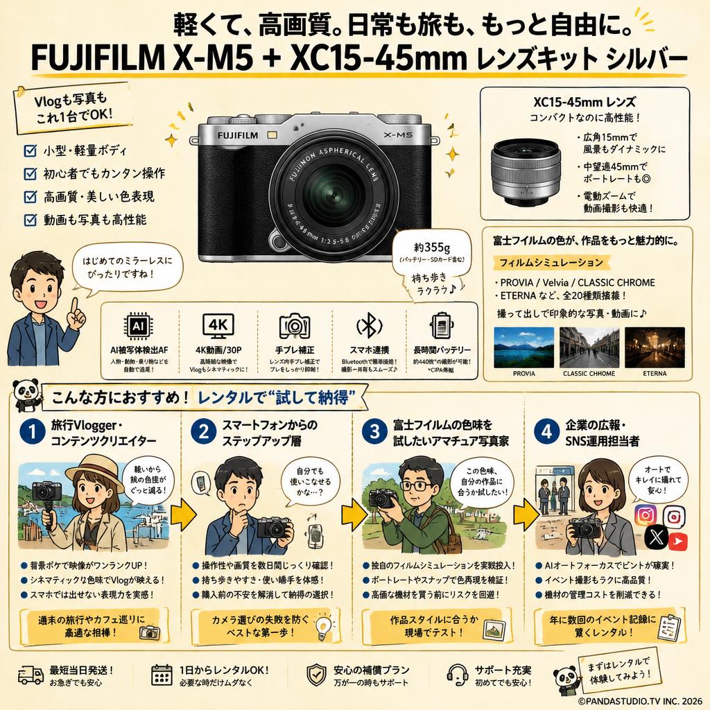 FUJIFILM X-M5 + XC15-45mm レンズキット シルバー おもな対象のお客様
