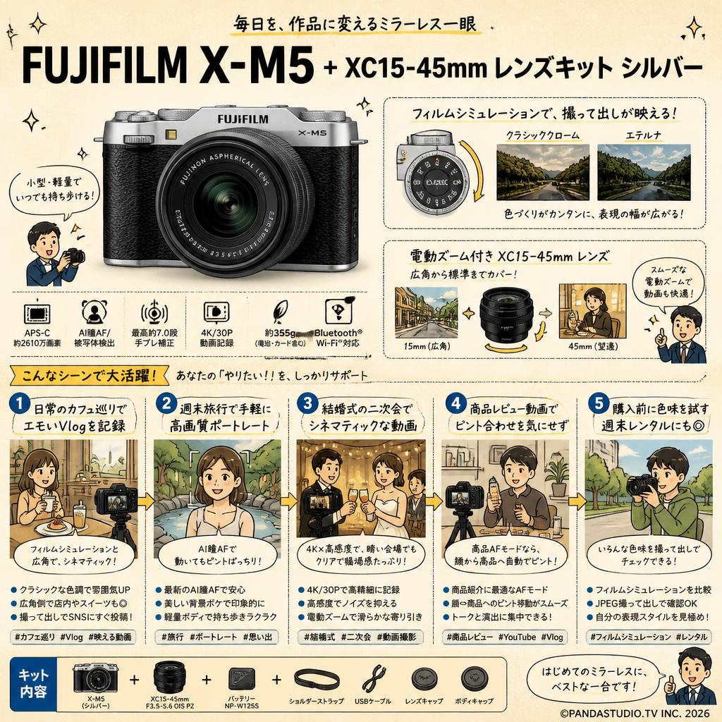 FUJIFILM X-M5 + XC15-45mm レンズキット シルバー 用途