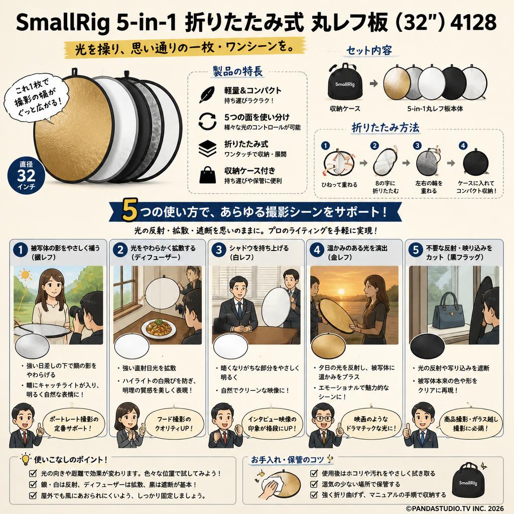 SmallRig 5-in-1 折りたたみ式 丸レフ板 (32") 4128 用途