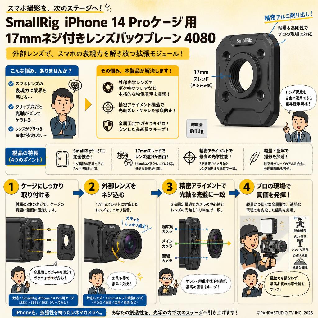 SmallRig iPhone 14 Proケージ用17mmネジ付きレンズバックプレーン4080 概要