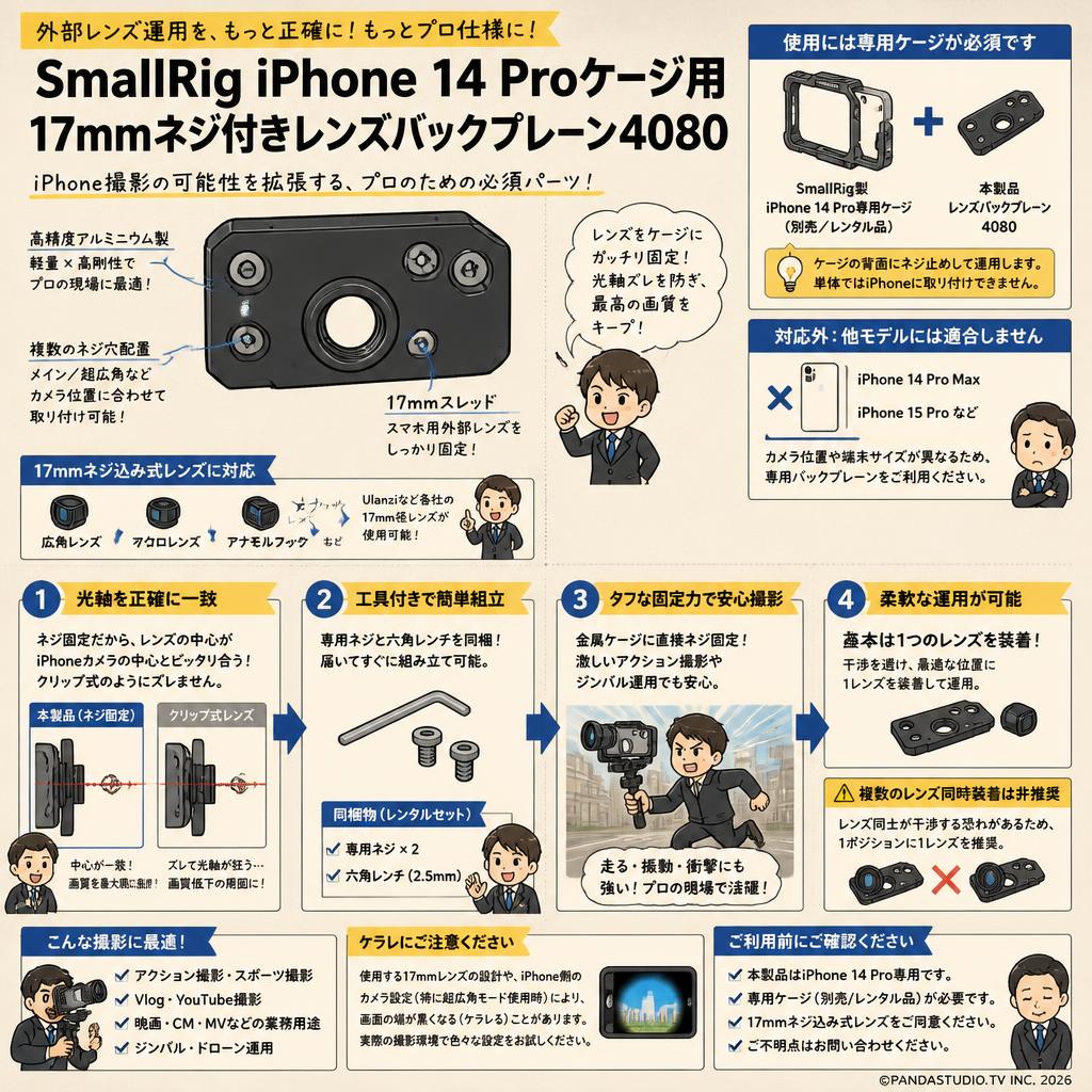 SmallRig iPhone 14 Proケージ用17mmネジ付きレンズバックプレーン4080 FAQ（よくある質問と答え）