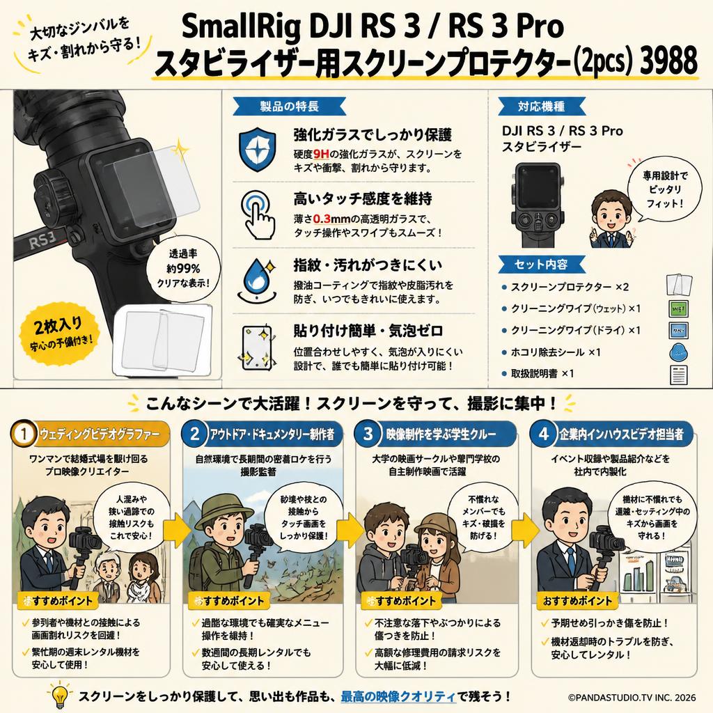 SmallRig DJI RS 3 / RS 3 Pro スタビライザー用スクリーンプロテクター (2pcs) 3988 おもな対象のお客様