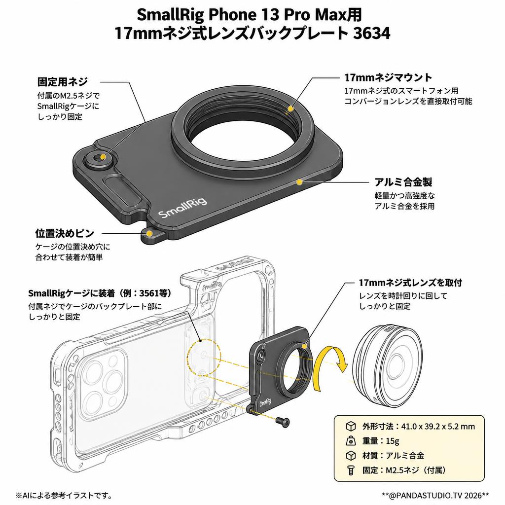 SmallRig Phone 13 Pro Max用17mmネジ式レンズバックプレート 3634 スペック