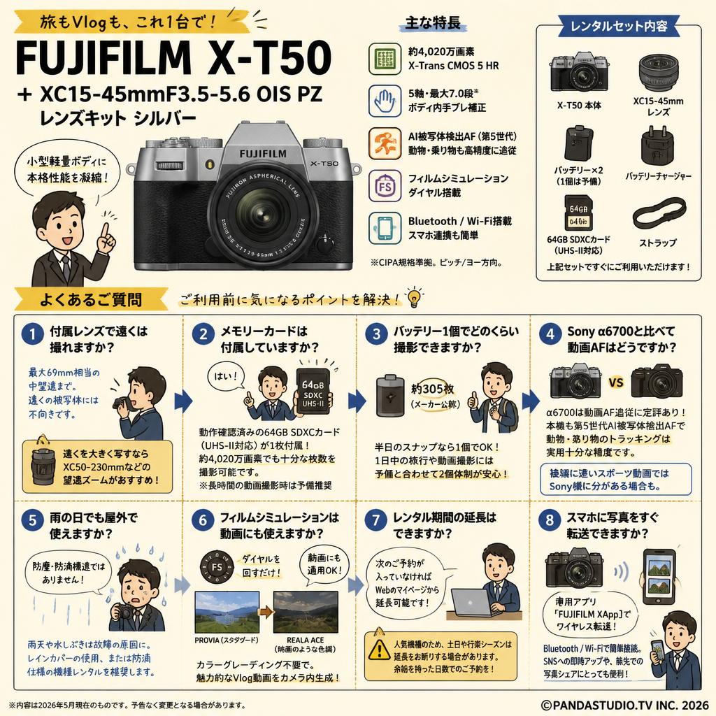FUJIFILM X-T50 + XC15-45mmF3.5-5.6 OIS PZレンズキット シルバー FAQ（よくある質問と答え）