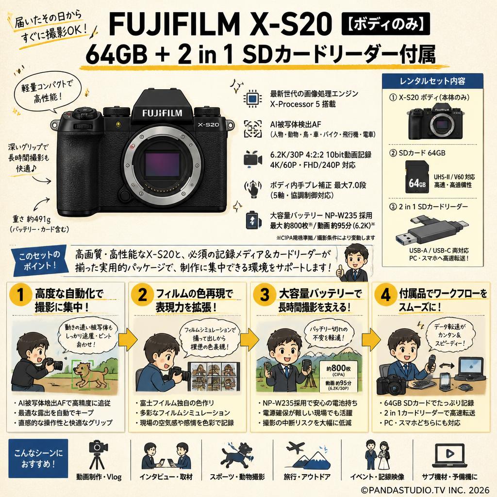 FUJIFILM X-S20 【ボディのみ】64GB ＋ 2 in 1 SDカードリーダー付属 概要