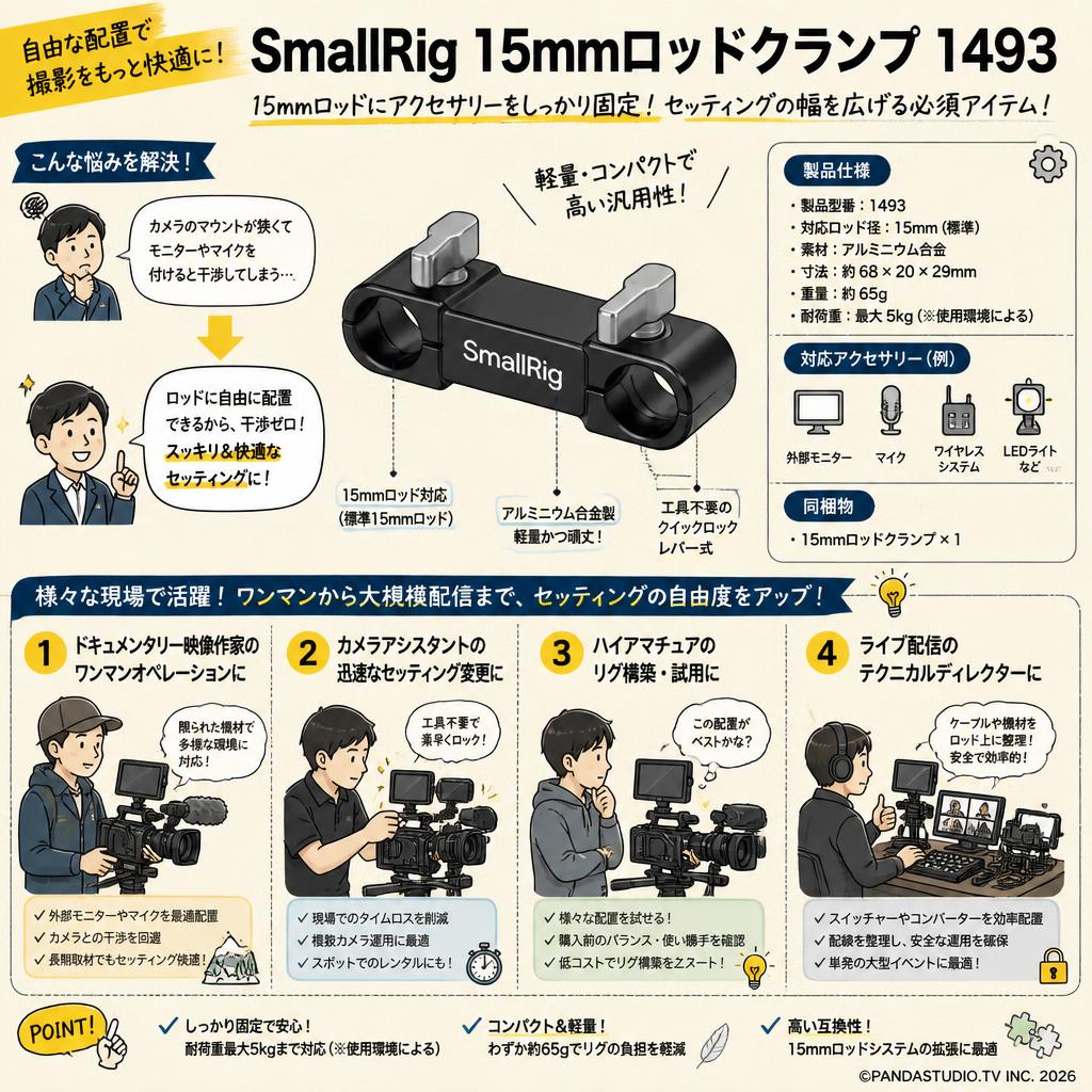 SmallRig 15mmロッドクランプ 1493 おもな対象のお客様
