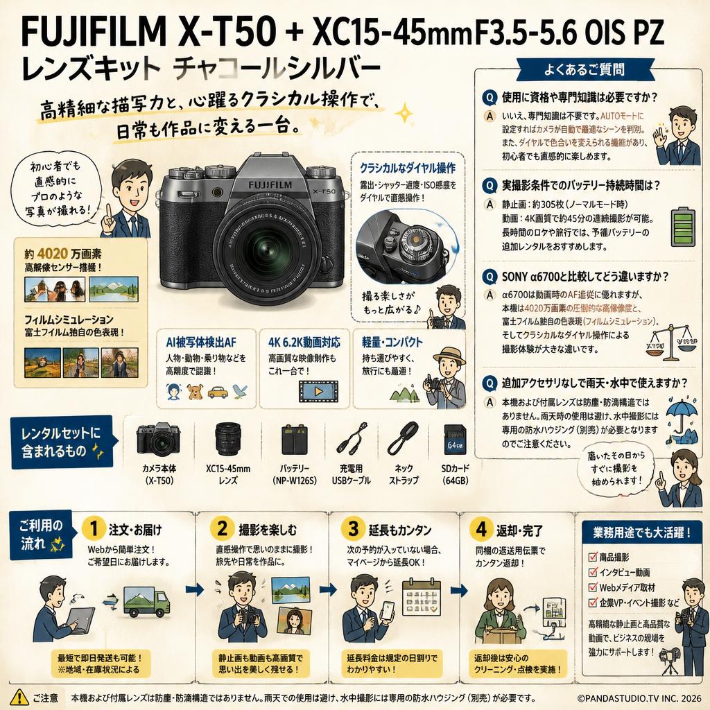 FUJIFILM X-T50 + XC15-45mmF3.5-5.6 OIS PZレンズキット チャコールシルバー FAQ（よくある質問と答え）