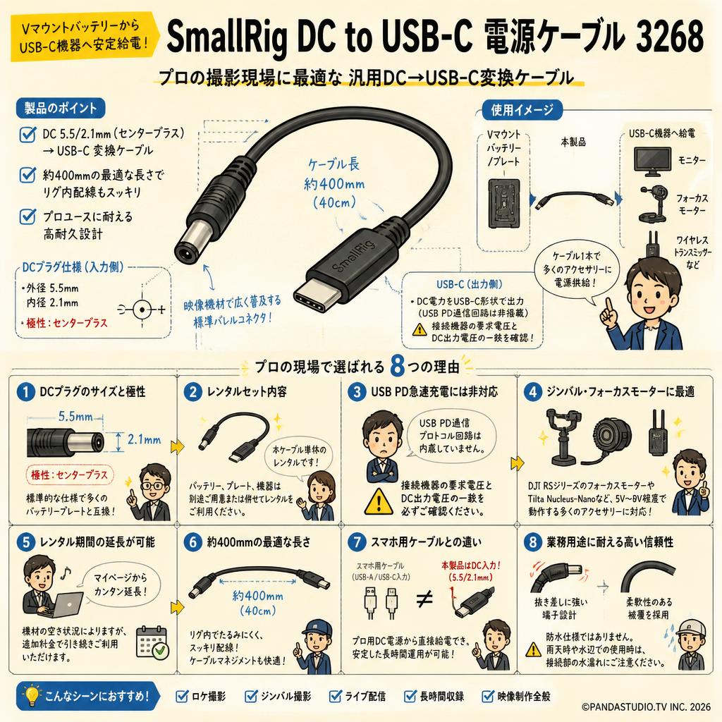 SmallRig DC to USB-C 電源ケーブル　3268 FAQ（よくある質問と答え）
