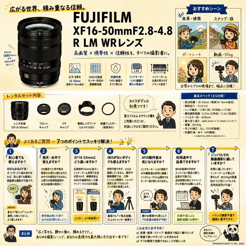 FUJIFLIM XF16-50mmF2.8-4.8 R LM WRレンズ FAQ（よくある質問と答え）