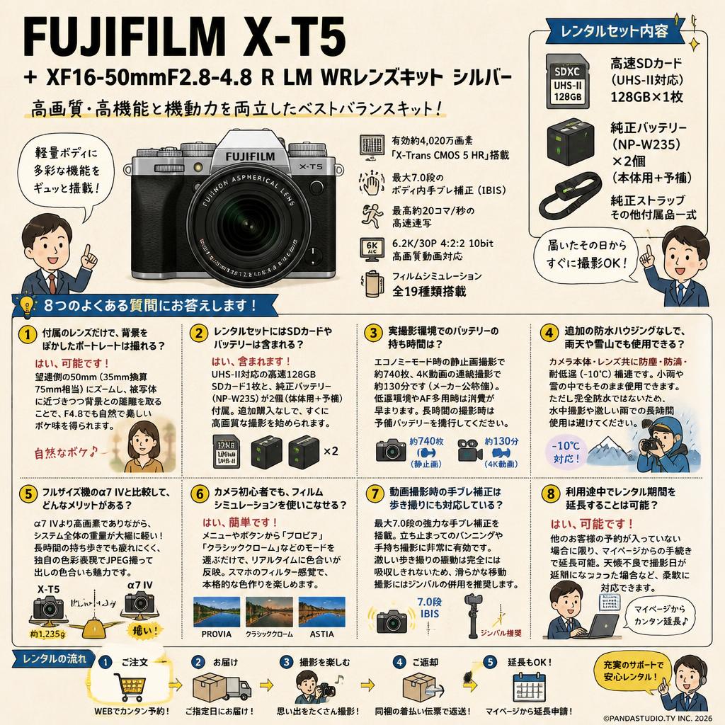 FUJIFILM X-T5 + XF16-50mmF2.8-4.8 R LM WRレンズキット シルバー FAQ（よくある質問と答え）
