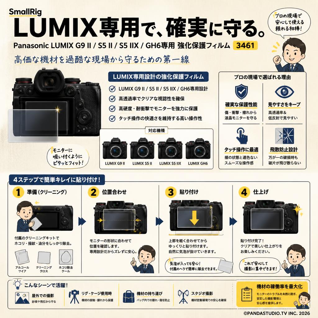 SmallRig Panasonic LUMIX G9 II / S5 II / S5 IIX / GH6専用強化保護フィルム 3461 概要