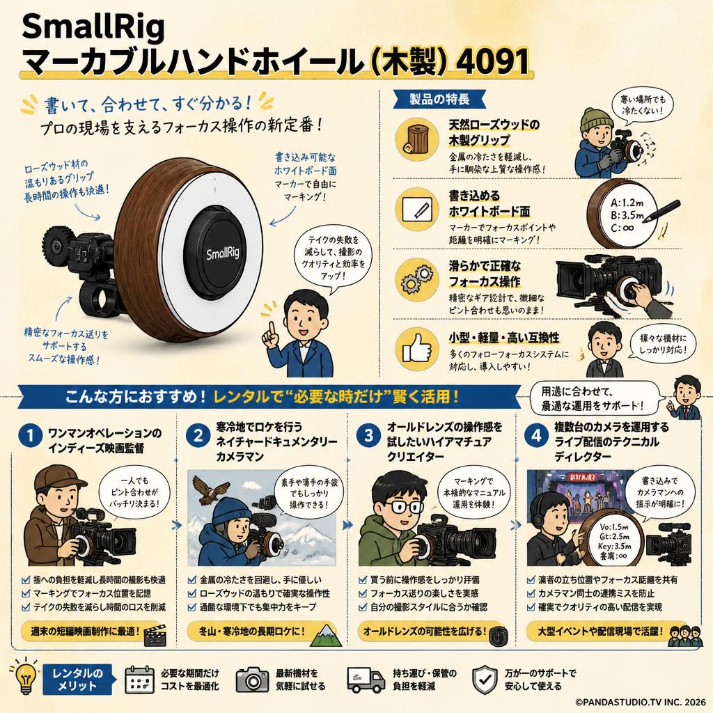 SmallRig マーカブルハンドホイール（木製）4091 おもな対象のお客様