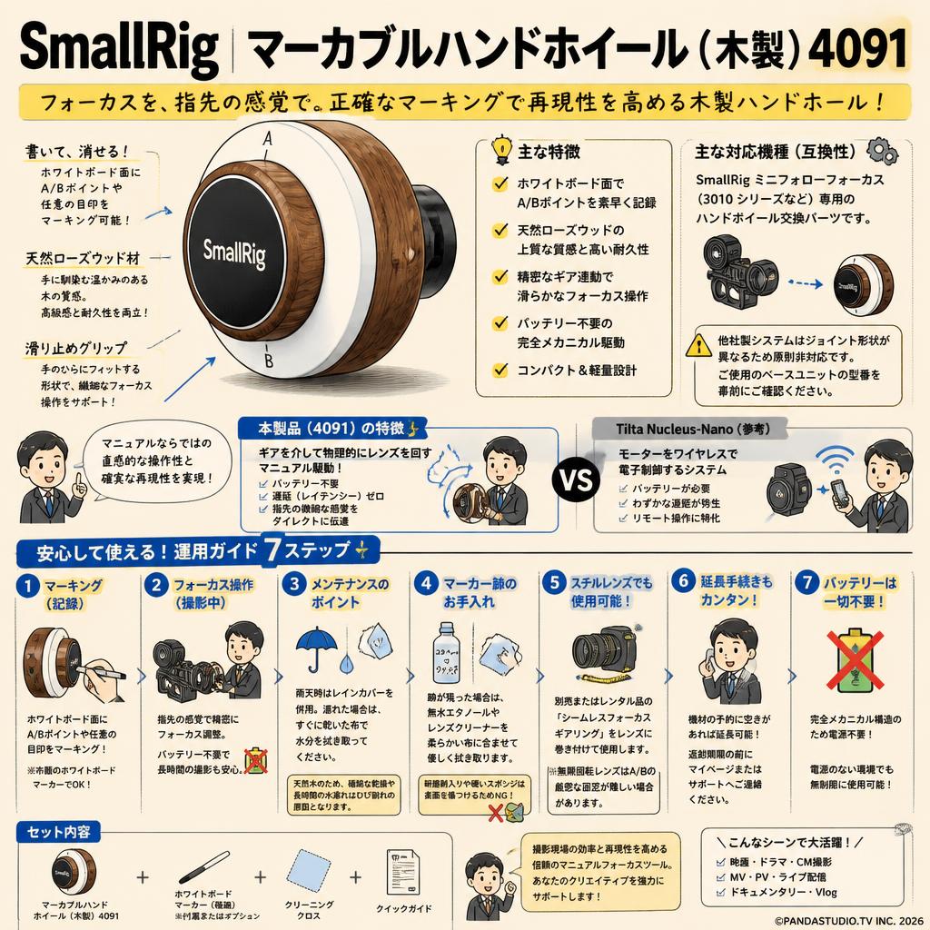 SmallRig マーカブルハンドホイール（木製）4091 FAQ（よくある質問と答え）