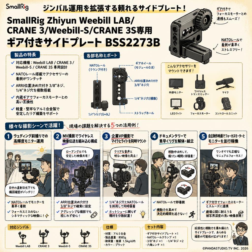 SmallRig Zhiyun Weebill LAB/CRANE 3/Weebill-S/CRANE 3S専用ギア付きサイドプレート BSS2273B 用途