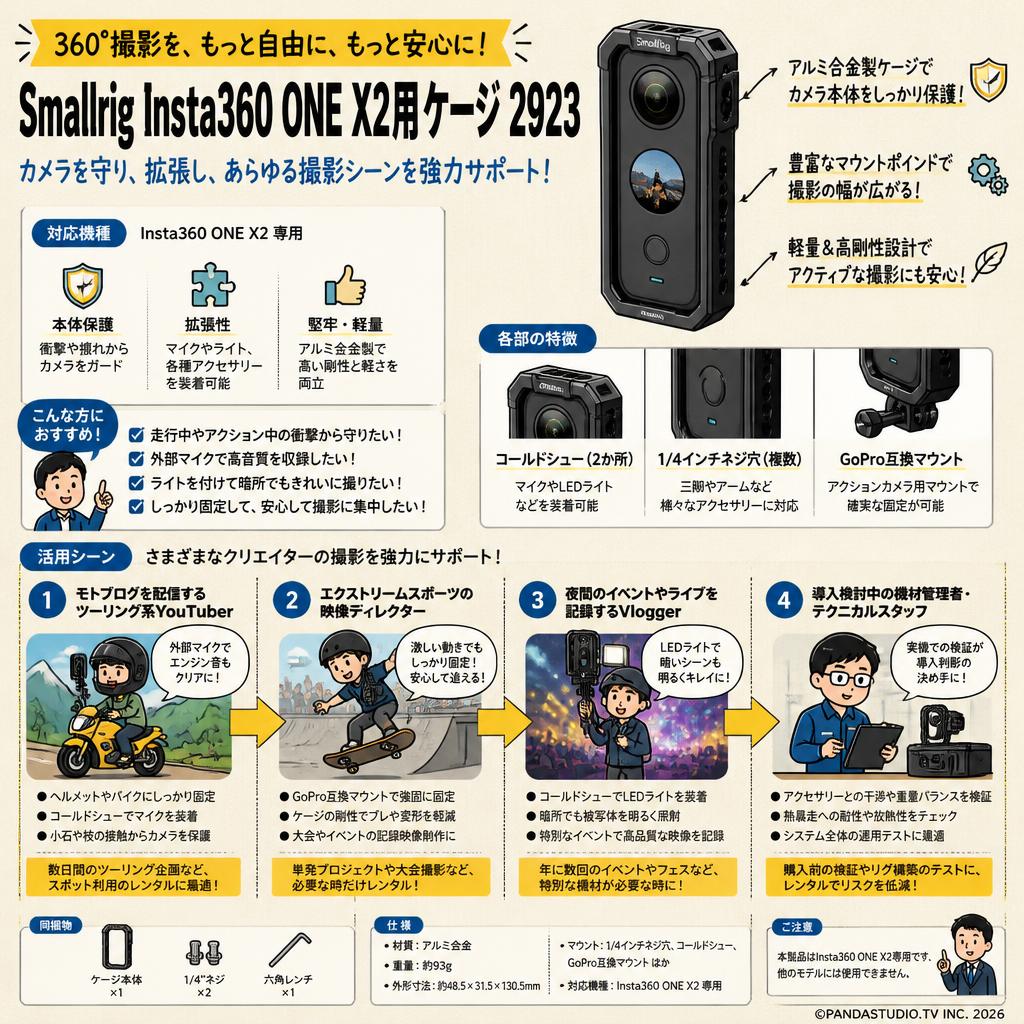 Smallrig Insta360 ONE X2用ケージ  2923 おもな対象のお客様