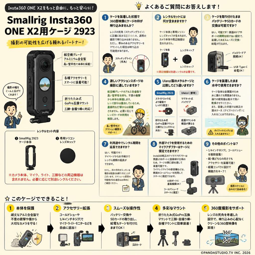 Smallrig Insta360 ONE X2用ケージ  2923 FAQ（よくある質問と答え）