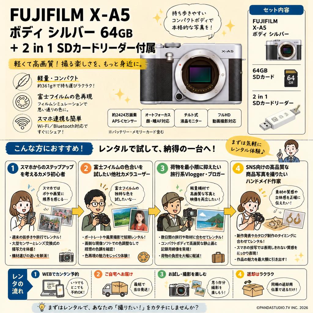 FUJIFILM X-A5 ボディ シルバー 64GB ＋ 2 in 1 SDカードリーダー付属 おもな対象のお客様
