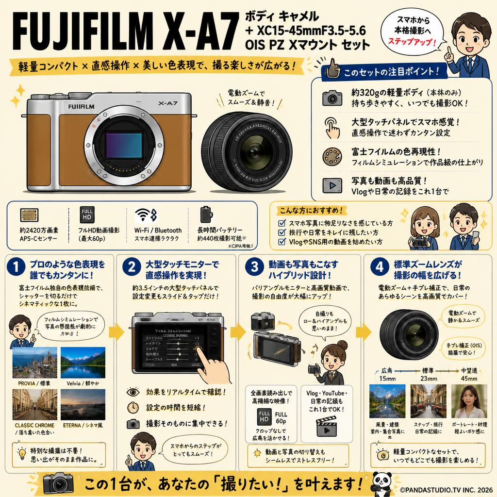 FUJIFILM X-A7 ボディ キャメル + FUJIFLIM XC15-45mmF3.5-5.6 OIS PZ Xマウント セット 概要