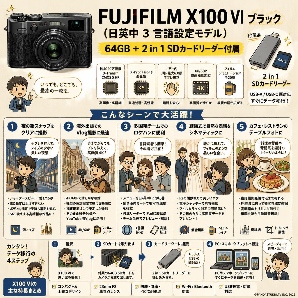 FUJIFILM X100 VI ブラック（日英中３言語設定モデル）64GB ＋ 2 in 1 SDカードリーダー付属 用途