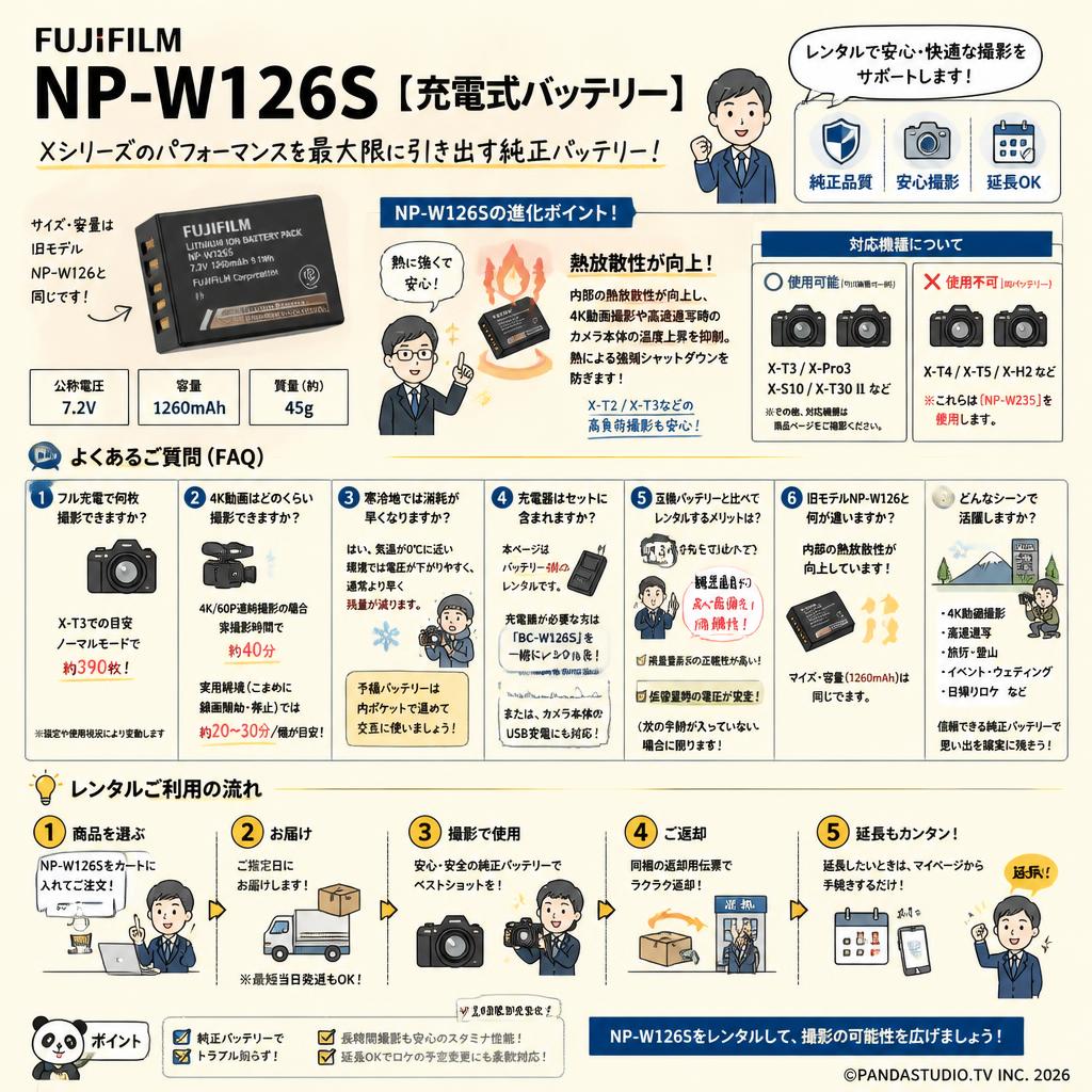 FUJIFILM NP-W126S [充電式バッテリー] FAQ（よくある質問と答え）