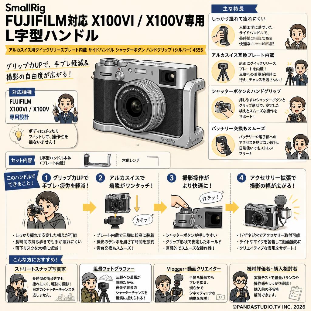 SmallRig FUJIFILM対応 X100VI / X100V専用 L字型ハンドル アルカスイス用クイックリリースプレート内蔵 サイドハンドル シャッターボタン ハンドグリップ (シルバー)4555 おもな対象のお客様