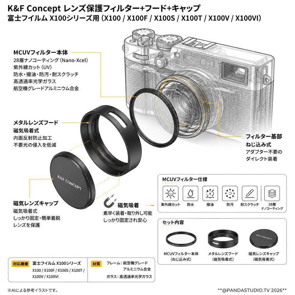 K&F Concept レンズ保護フィルター+フード+キャップ 富士フイルム Fujifilm X100/X100F/X100S/X100T/X100V/X100VI用 MCUVフィルター 磁気吸着 28層コーティング 紫外線カット 光学ガラス 防水撥油（Nano-Xcel） ブラック スペック