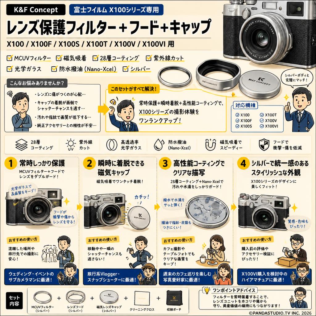K&F Concept レンズ保護フィルター+フード+キャップ 富士フイルム Fujifilm X100/X100F/X100S/X100T/X100V/X100VI用 MCUVフィルター 磁気吸着 28層コーティング 紫外線カット 光学ガラス 防水撥油（Nano-Xcel）シルバー おもな対象のお客様